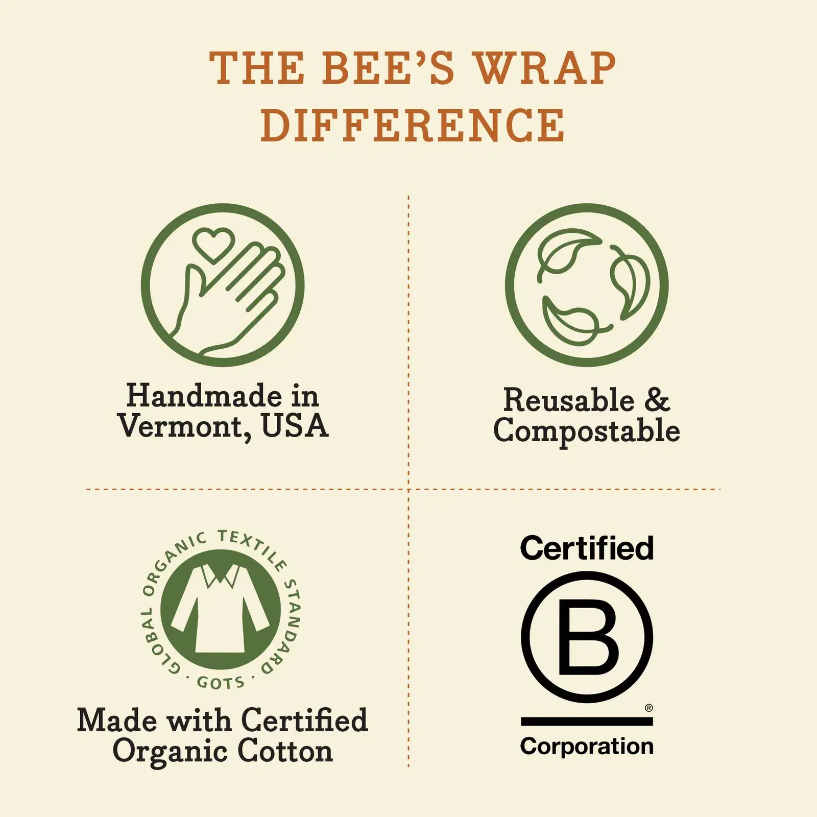 Assorted 3 Pack - Bees & Bears - Image 2